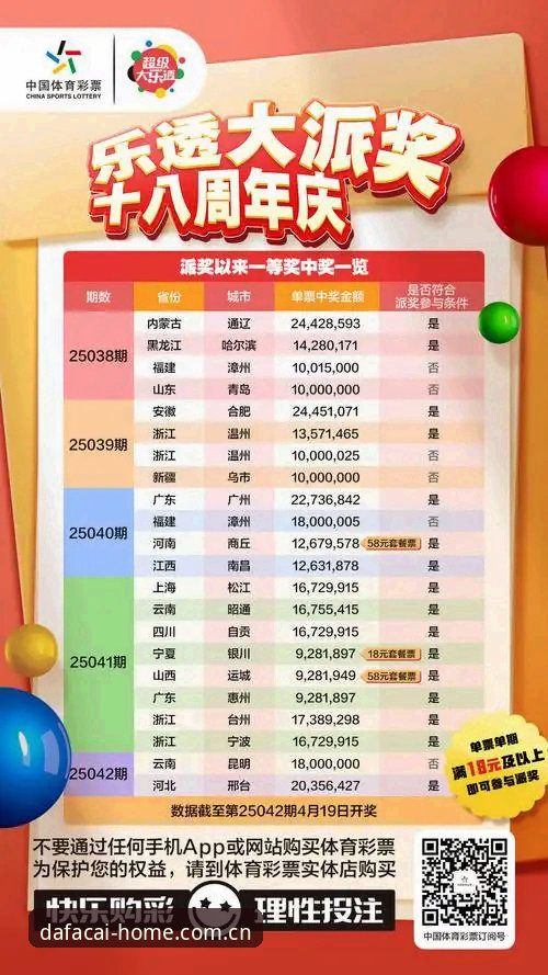 大发彩票地址官方版平台全面解析：一个怀疑论者的实用攻略